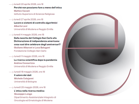 Etica delle professioni